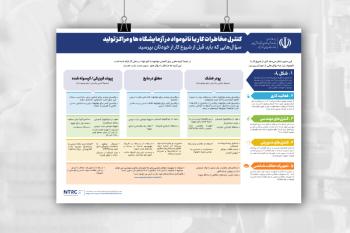 کنترل مخاطرات کار با نانومواد در آزمایشگاه ها و مراکز تولید